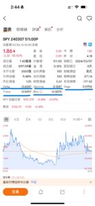 波動率指標： 當中包括：Delta，Gamma，Theta。透過這些技術分析工具，可查看特定時段内市場價格的變化。價格變得越快，波動性越高；反之價格變得越慢，波動性越低。